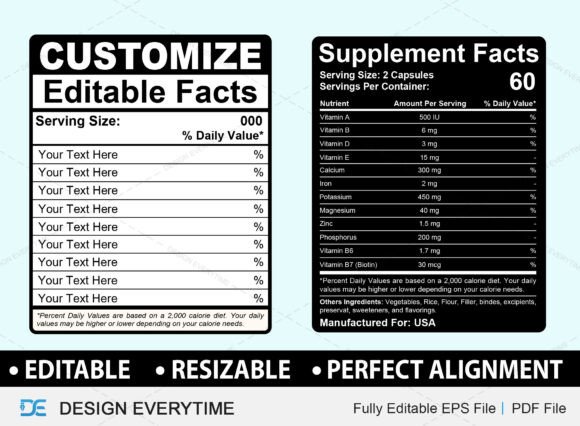 Editable Nutrition Facts Template: Streamline Your Food Packaging Design